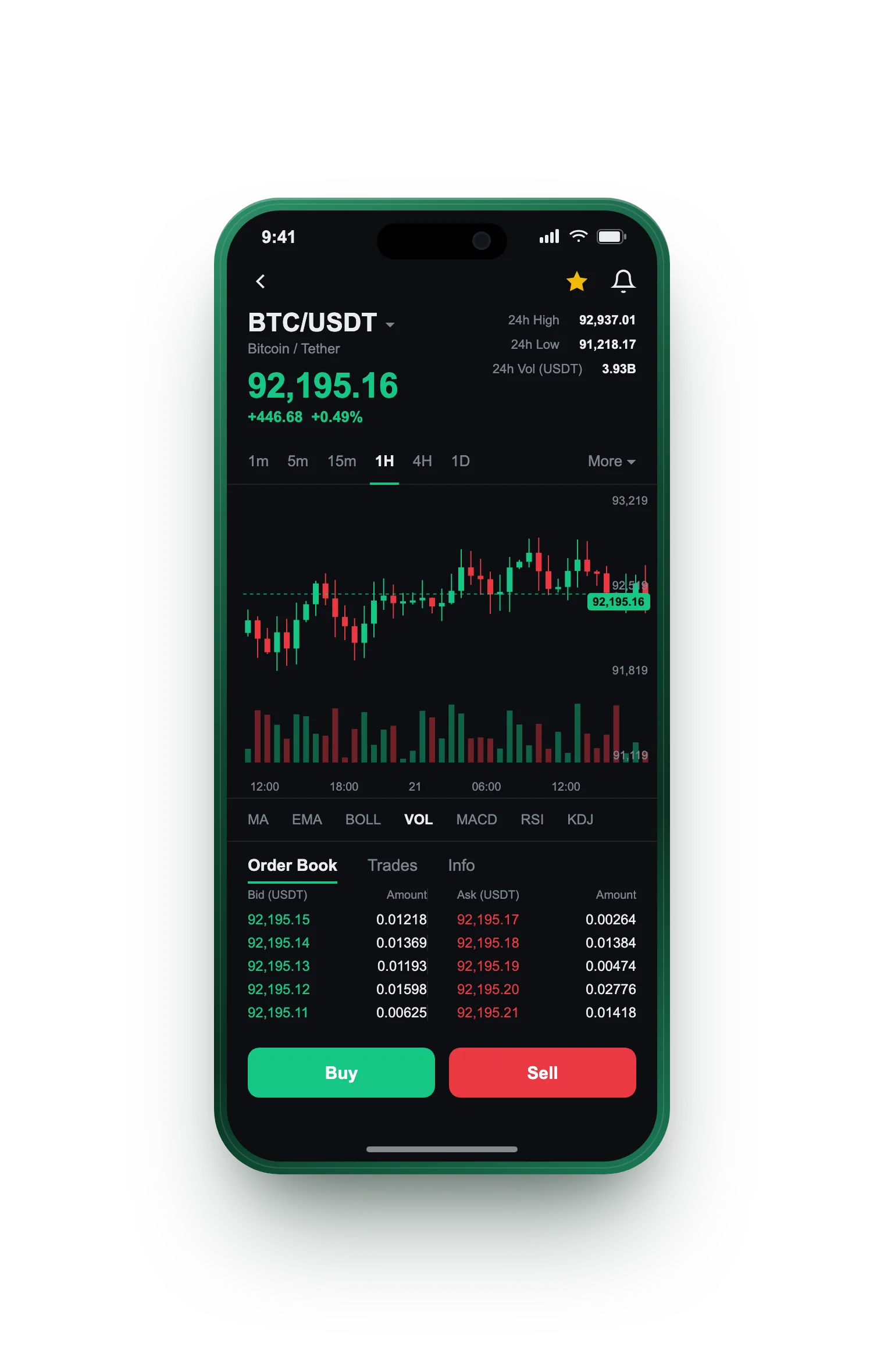 Senvestium — BTC/USDT live candlestick chart, order book and one-tap Buy/Sell on mobile